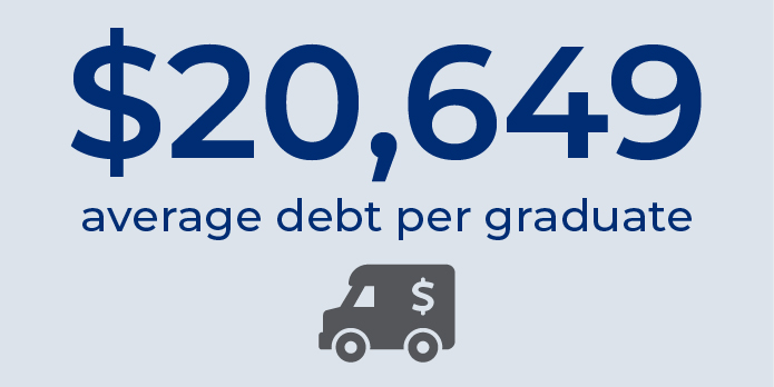 quick_facts_web_page10