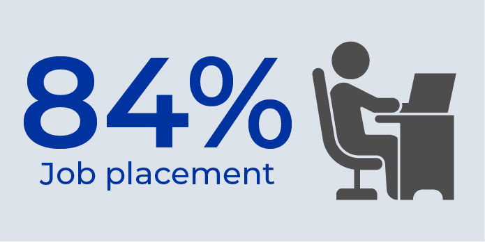 quick_facts_web_page5